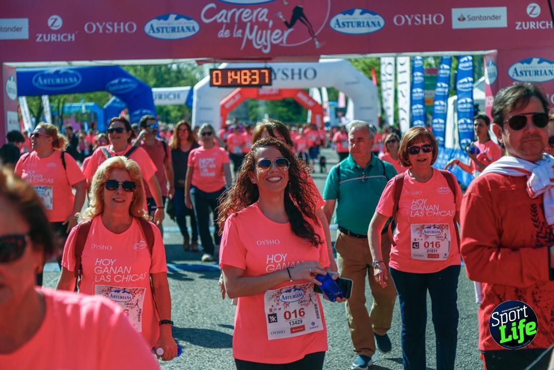 Carrera de la Mujer de Madrid 2018-21