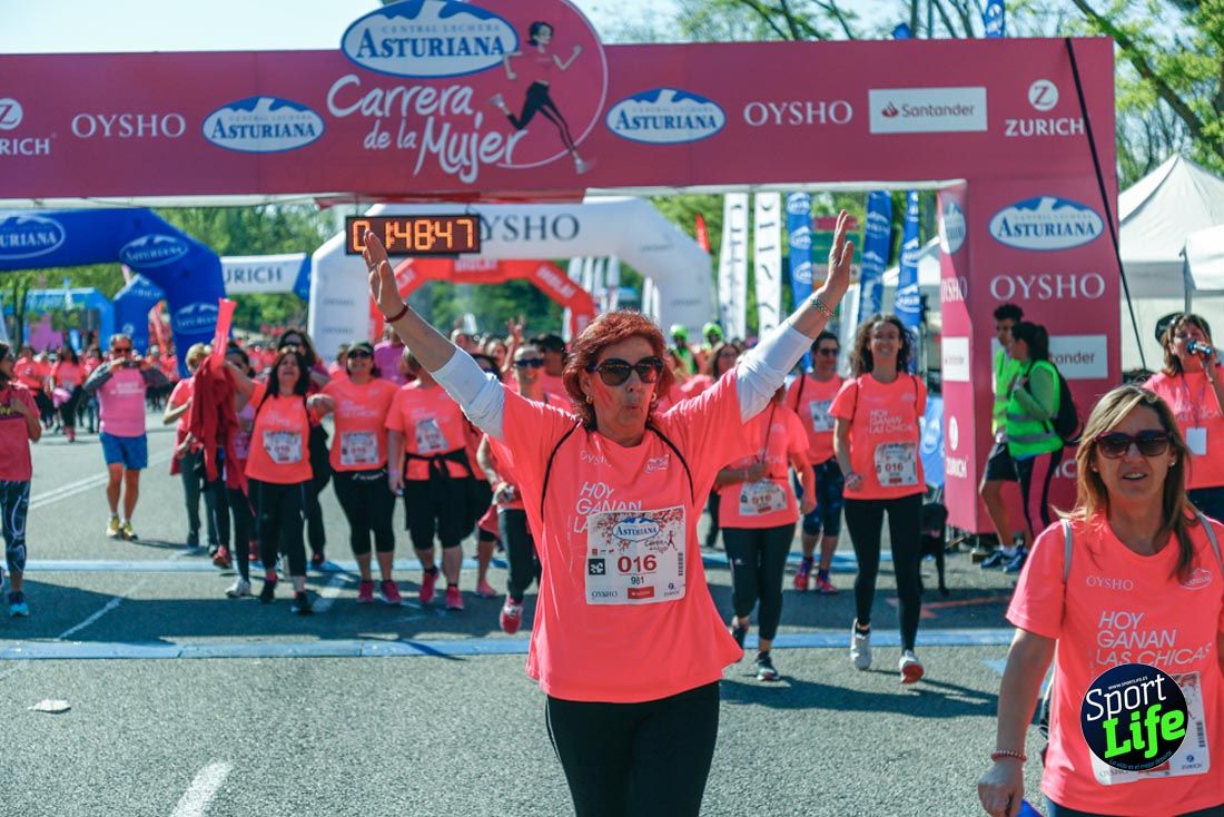 Carrera de la Mujer de Madrid 2018-21
