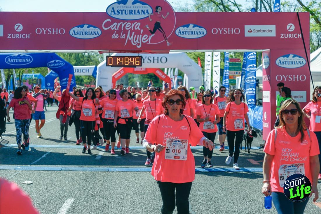 Carrera de la Mujer de Madrid 2018-21