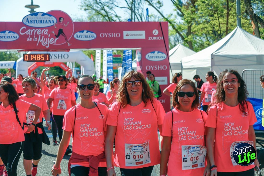 Carrera de la Mujer de Madrid 2018-21