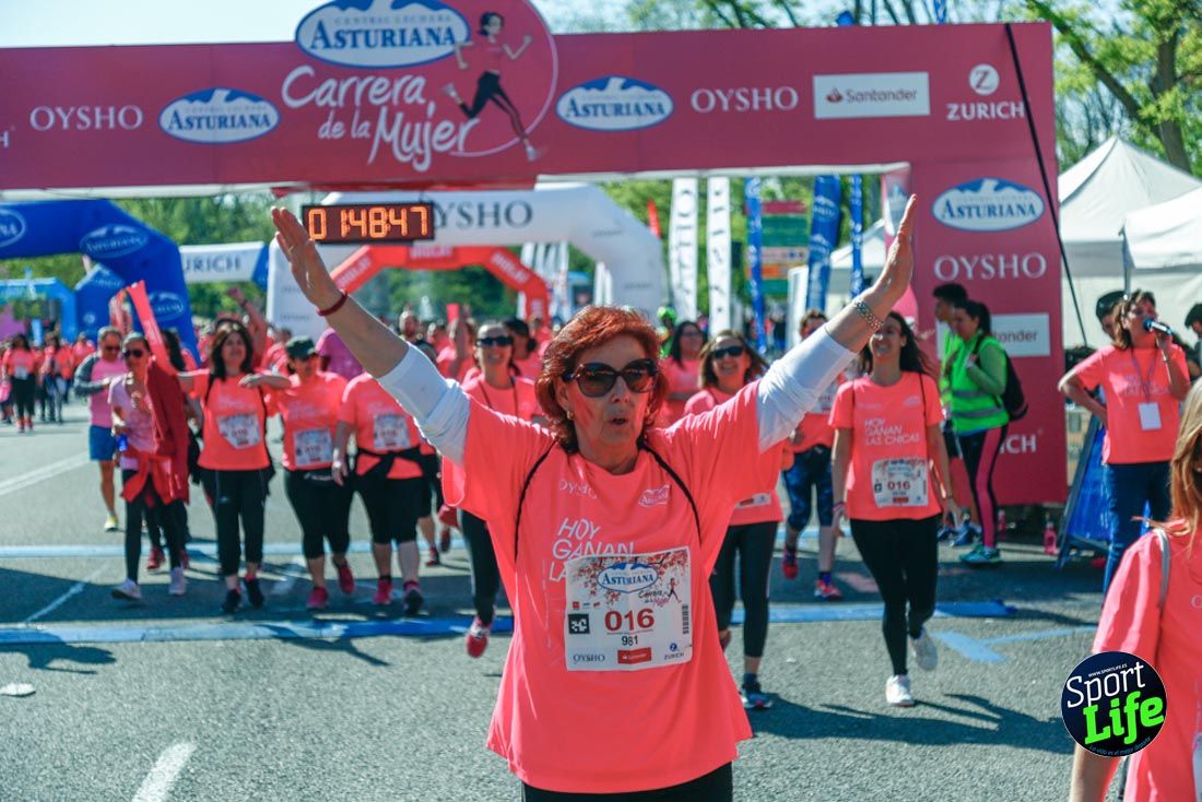 Carrera de la Mujer de Madrid 2018-21