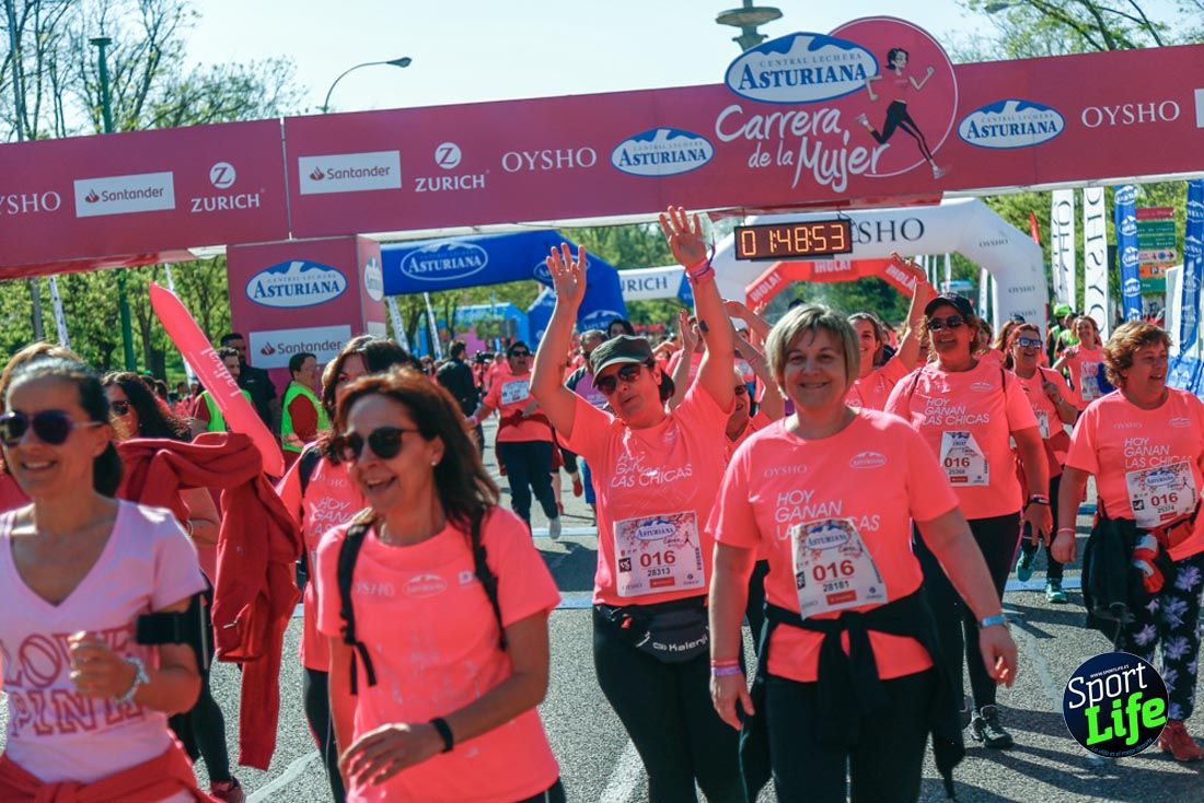 Carrera de la Mujer de Madrid 2018-21