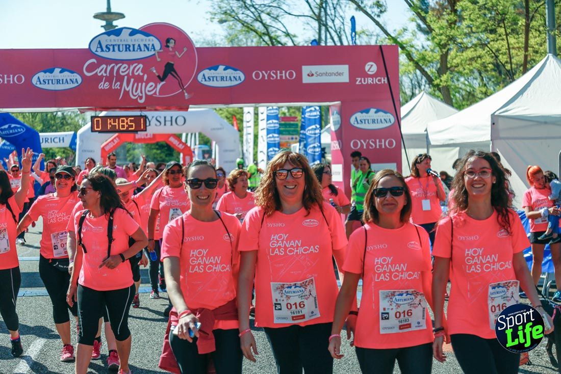Carrera de la Mujer de Madrid 2018-21