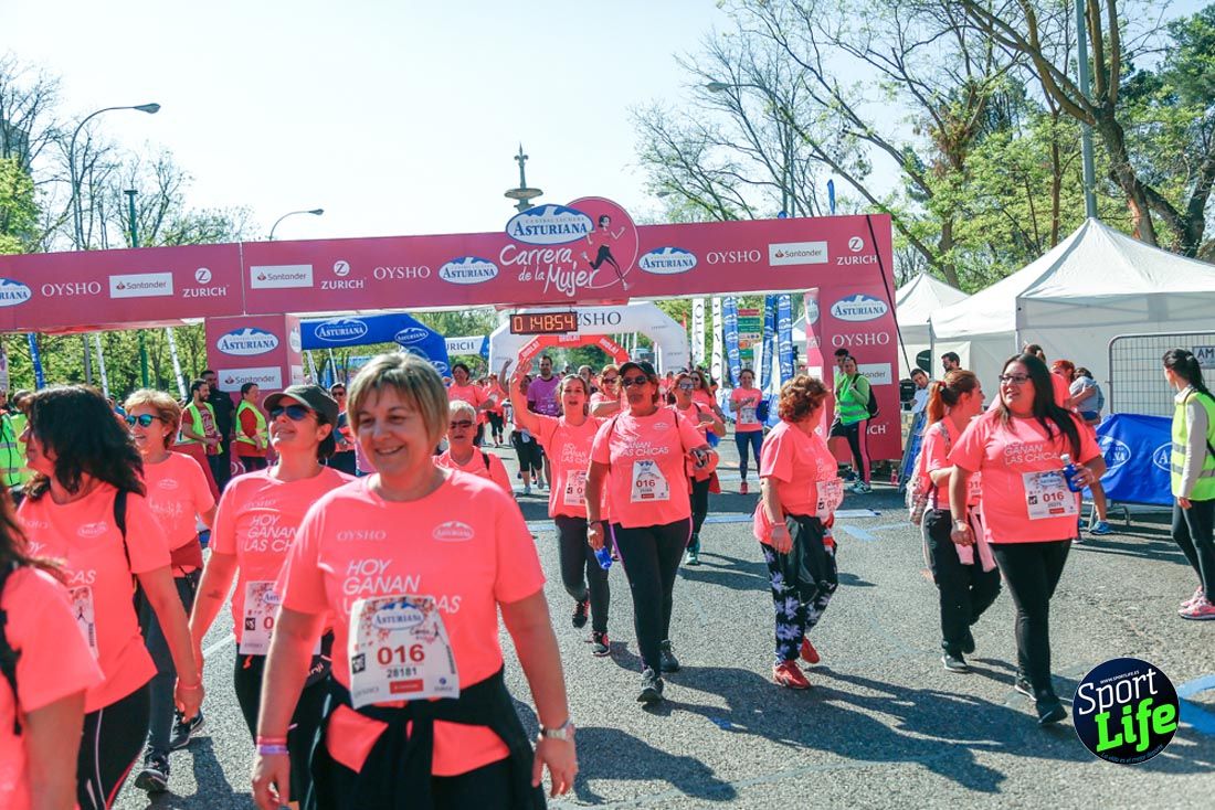 Carrera de la Mujer de Madrid 2018-21
