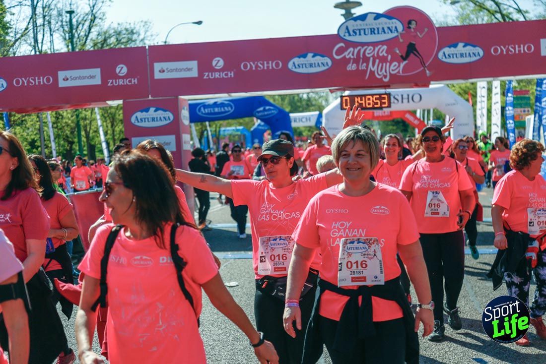 Carrera de la Mujer de Madrid 2018-21
