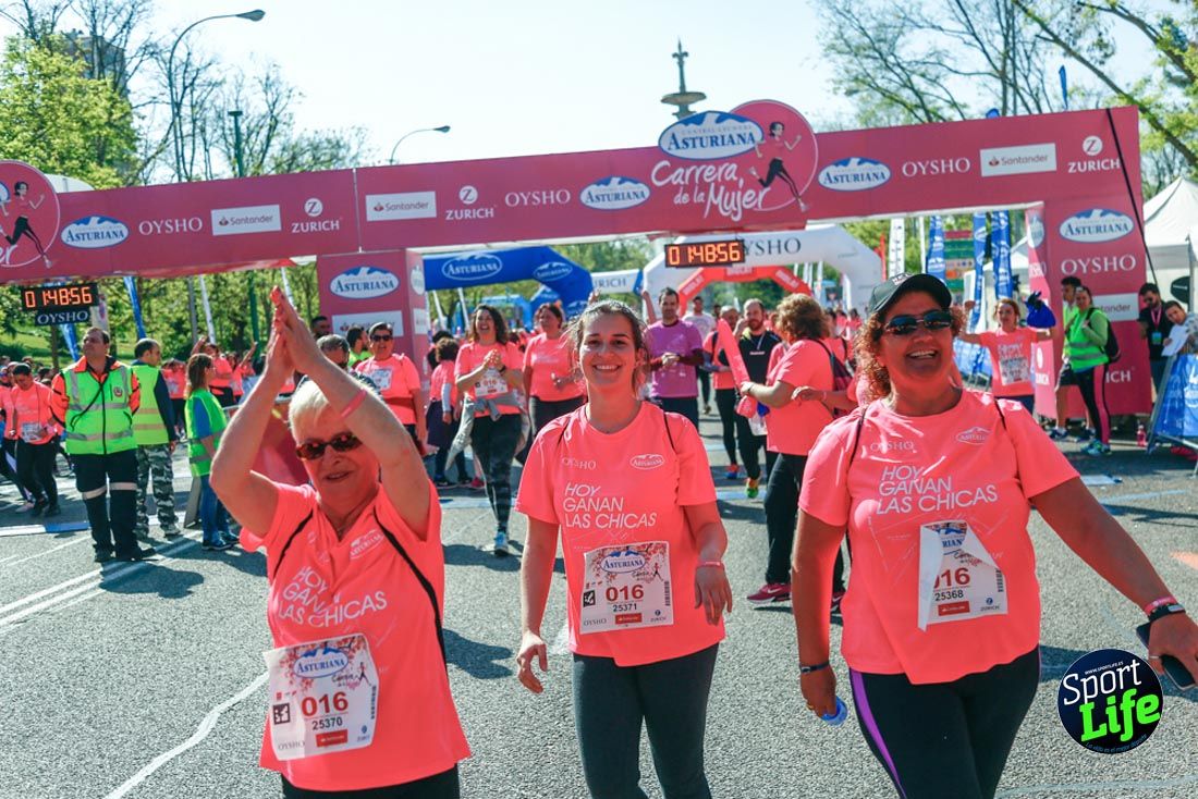 Carrera de la Mujer de Madrid 2018-21