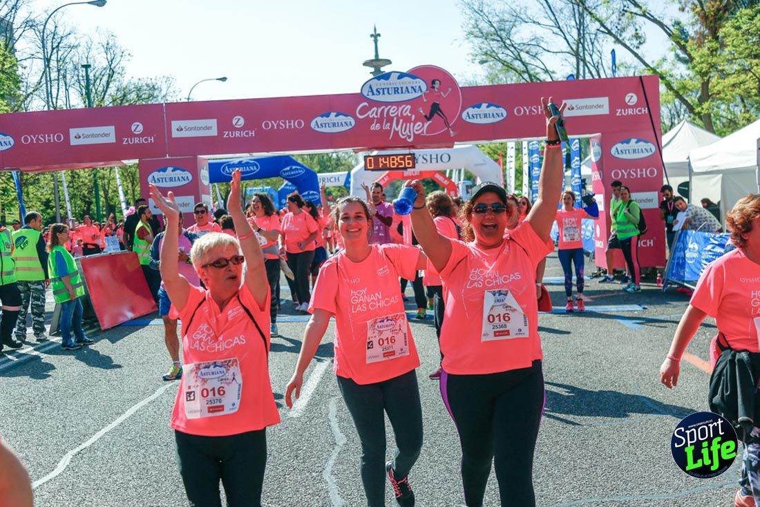 Carrera de la Mujer de Madrid 2018-21