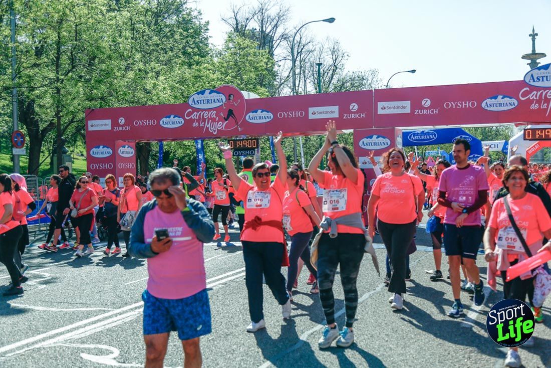 Carrera de la Mujer de Madrid 2018-21