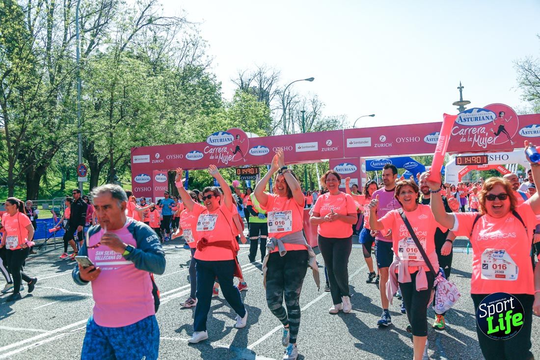 Carrera de la Mujer de Madrid 2018-21