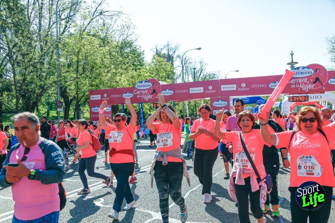 Carrera de la Mujer de Madrid 2018-21