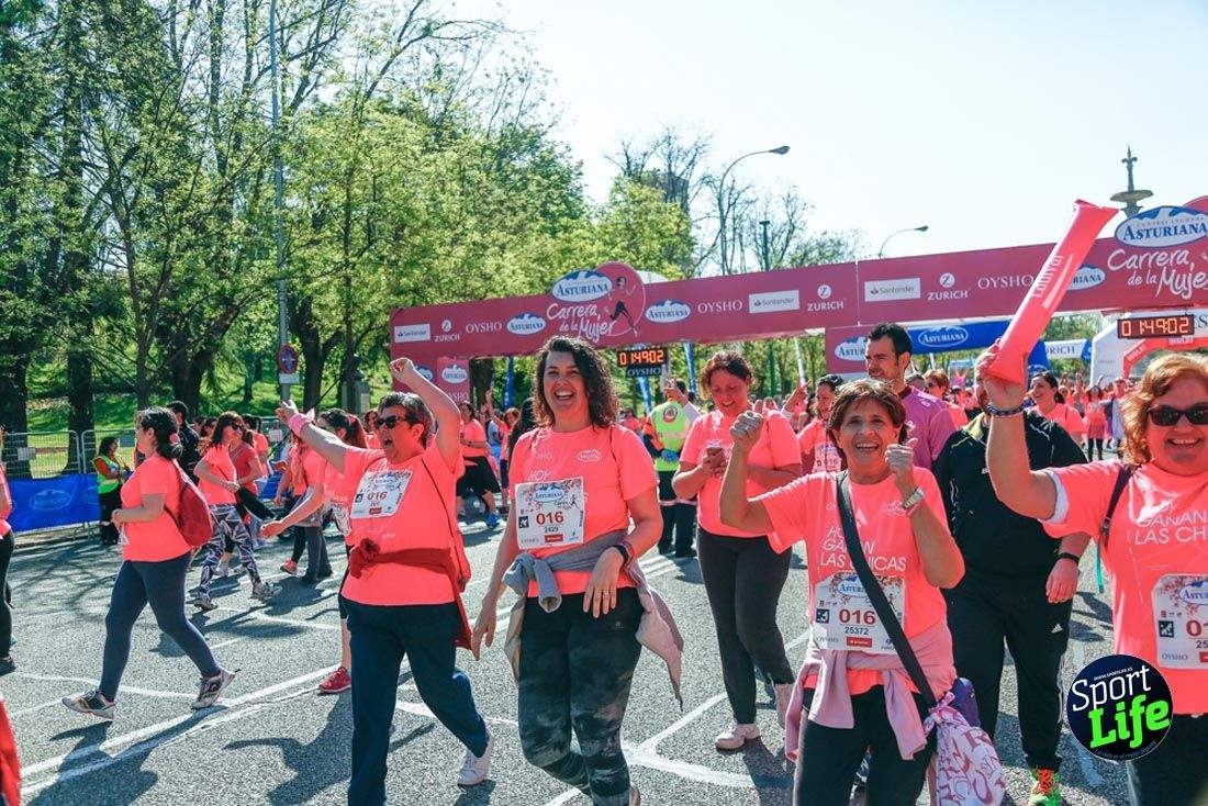 Carrera de la Mujer de Madrid 2018-21