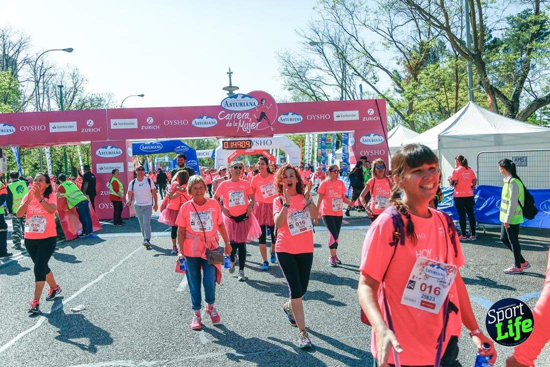 Carrera de la Mujer de Madrid 2018-21