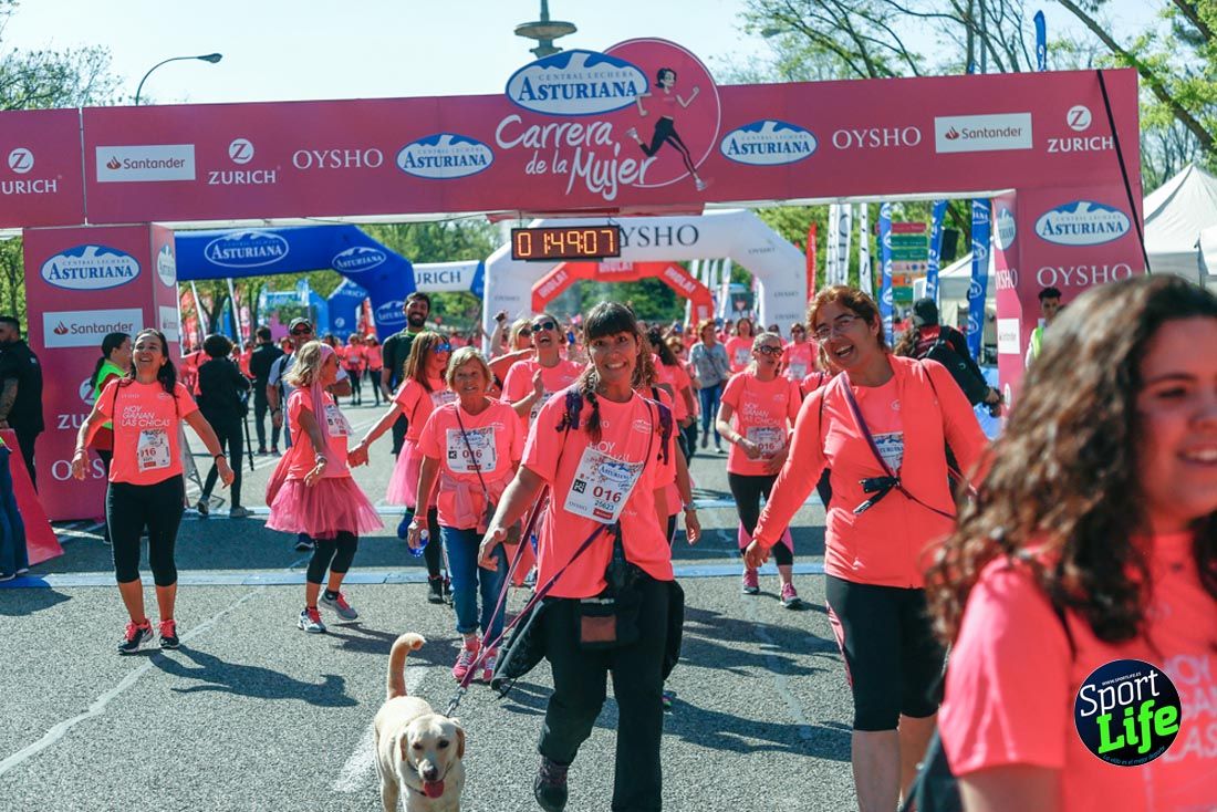 Carrera de la Mujer de Madrid 2018-21