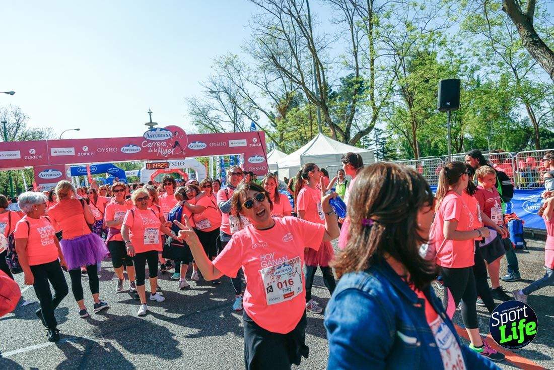 Carrera de la Mujer de Madrid 2018-21