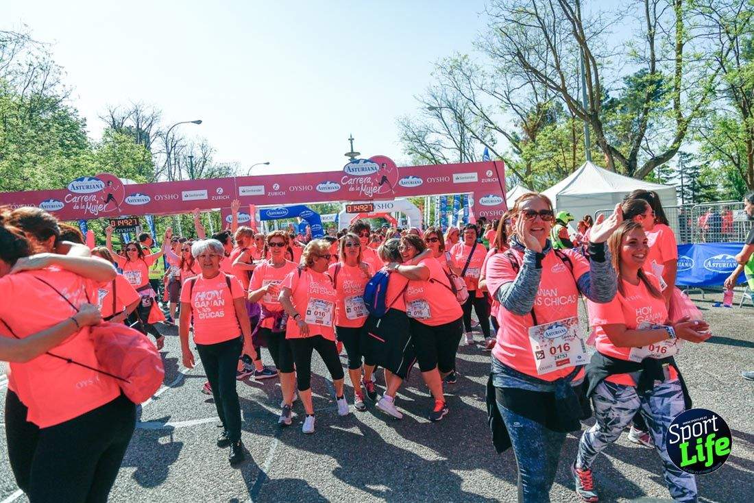 Carrera de la Mujer de Madrid 2018-21