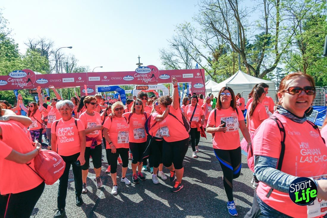 Carrera de la Mujer de Madrid 2018-21