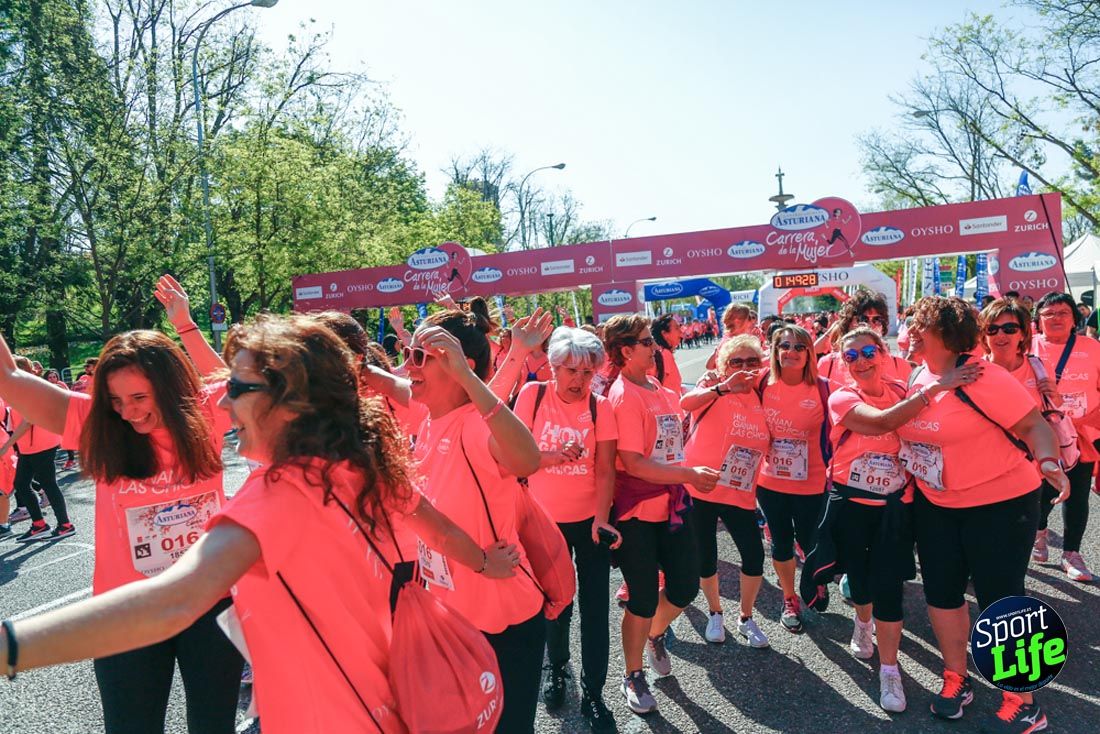 Carrera de la Mujer de Madrid 2018-21