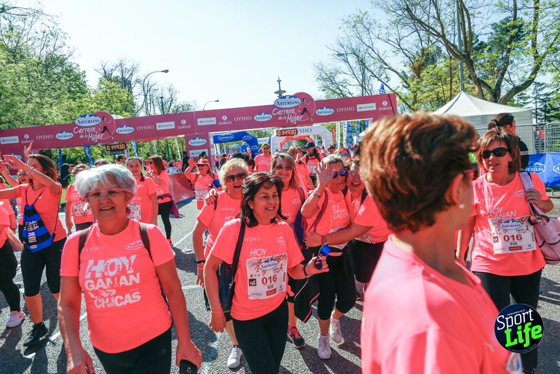 Carrera de la Mujer de Madrid 2018-21