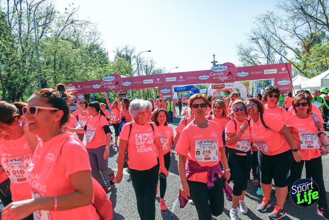 Carrera de la Mujer de Madrid 2018-21