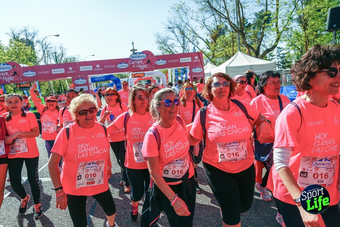 Carrera de la Mujer de Madrid 2018-21