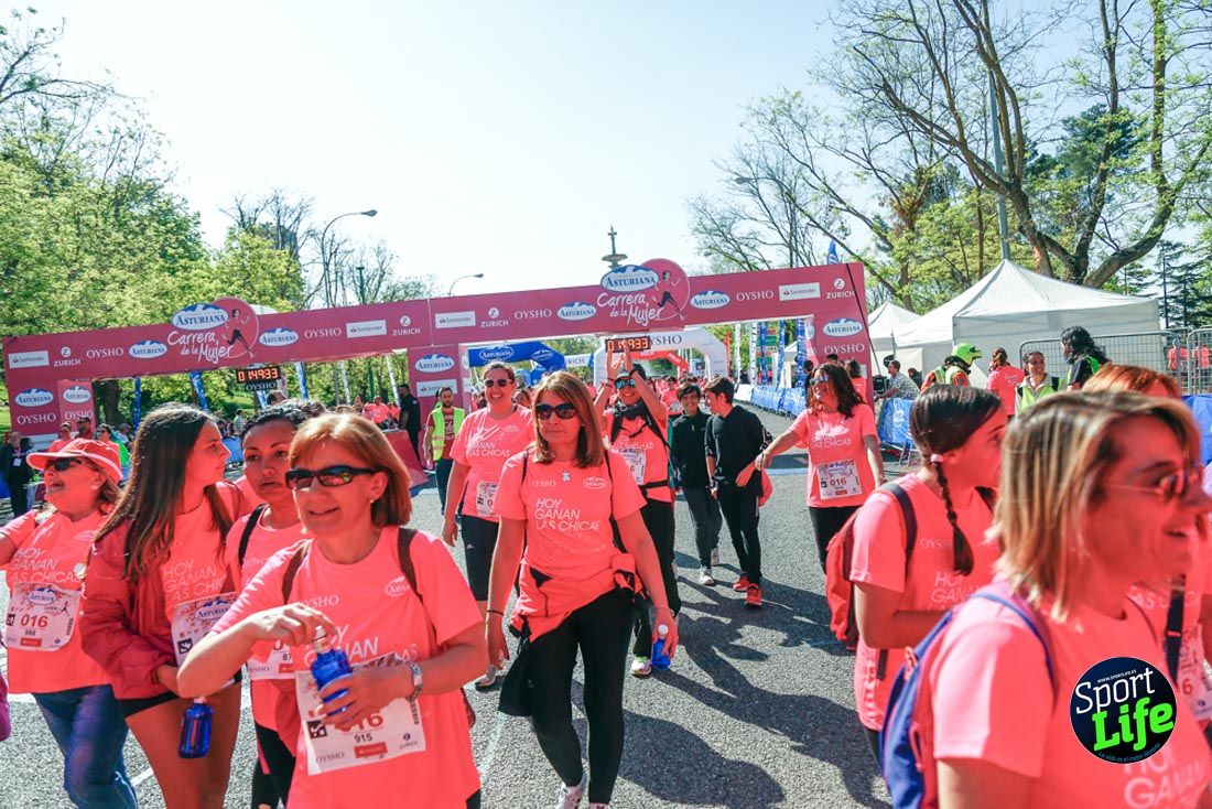 Carrera de la Mujer de Madrid 2018-21