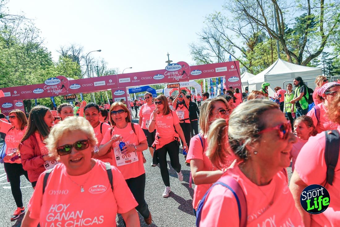 Carrera de la Mujer de Madrid 2018-21