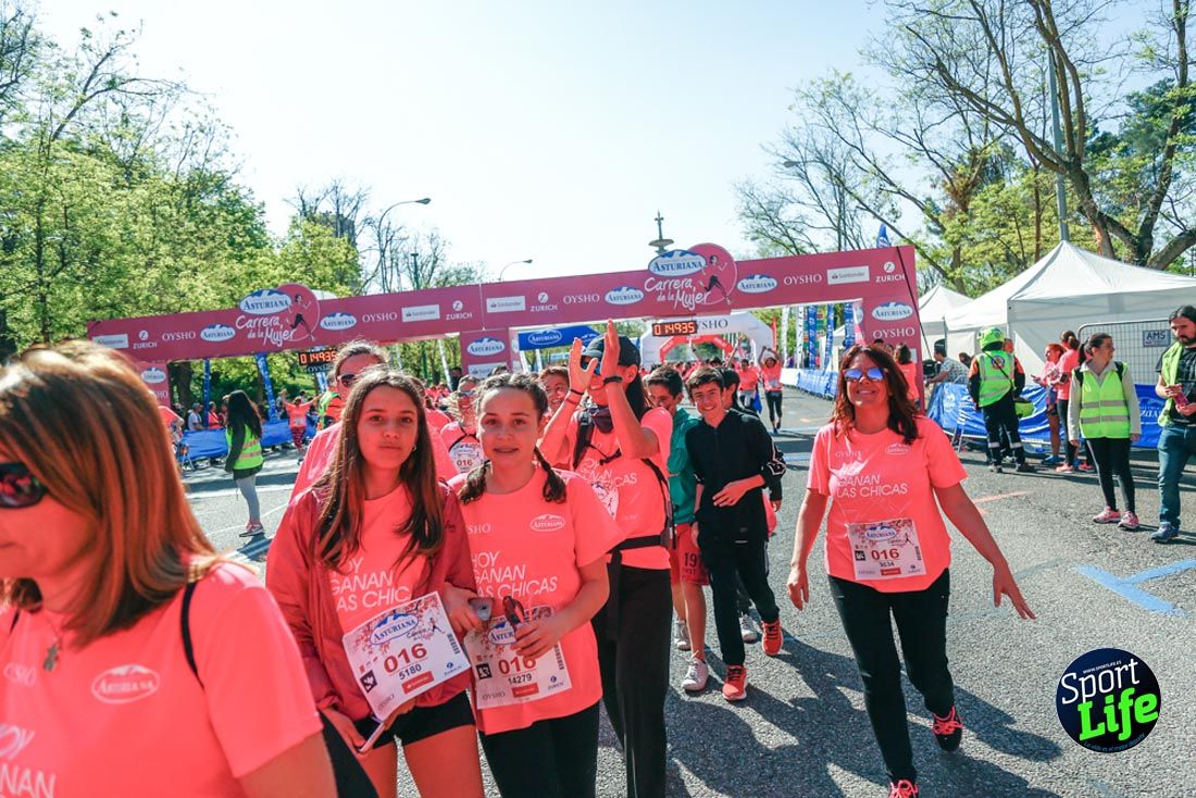 Carrera de la Mujer de Madrid 2018-21