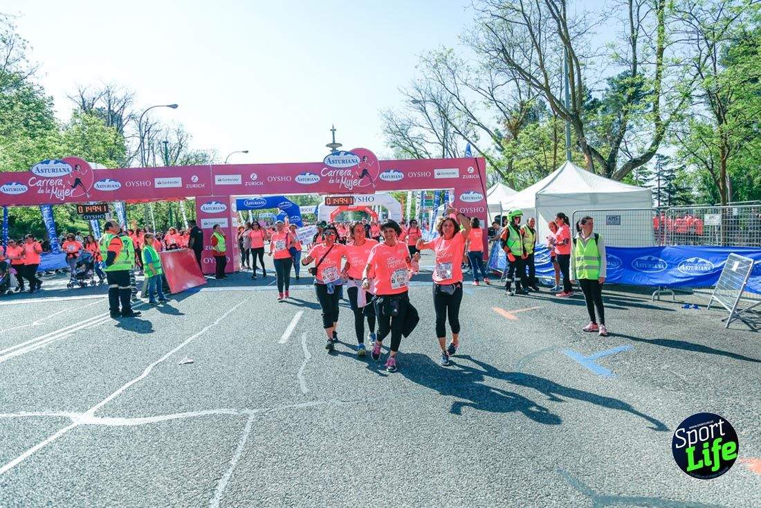 Carrera de la Mujer de Madrid 2018-21