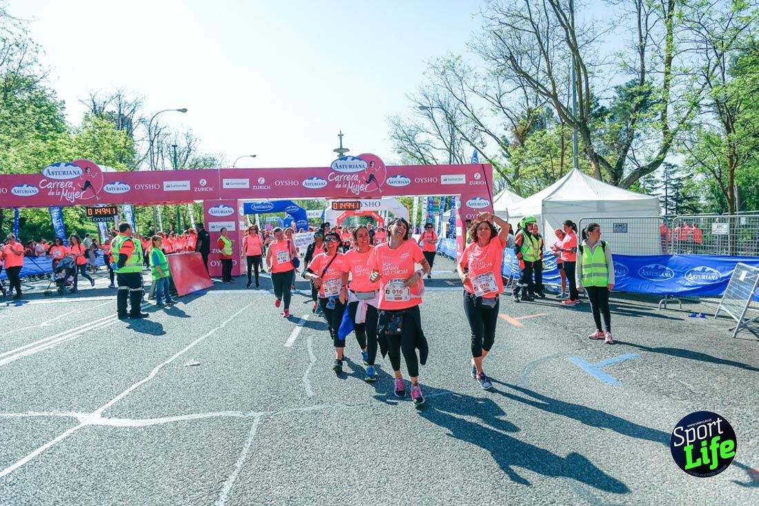 Carrera de la Mujer de Madrid 2018-21