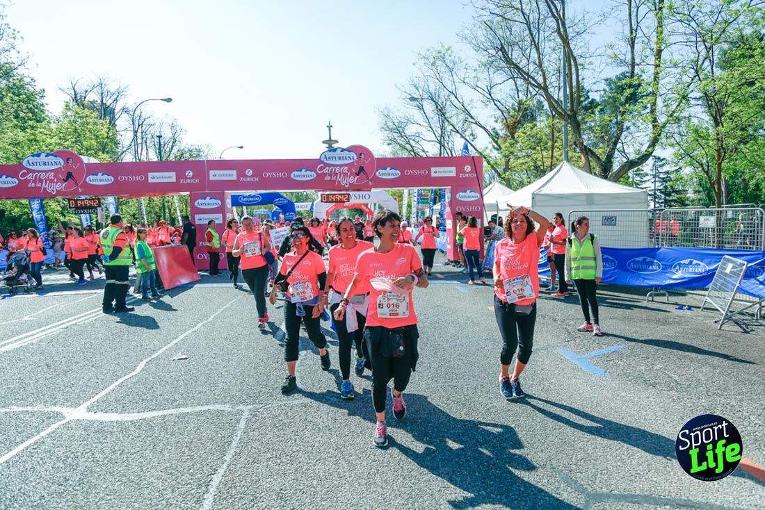 Carrera de la Mujer de Madrid 2018-21