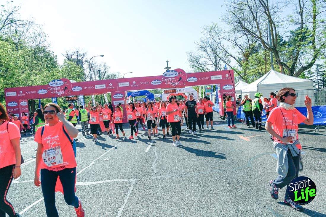 Carrera de la Mujer de Madrid 2018-21