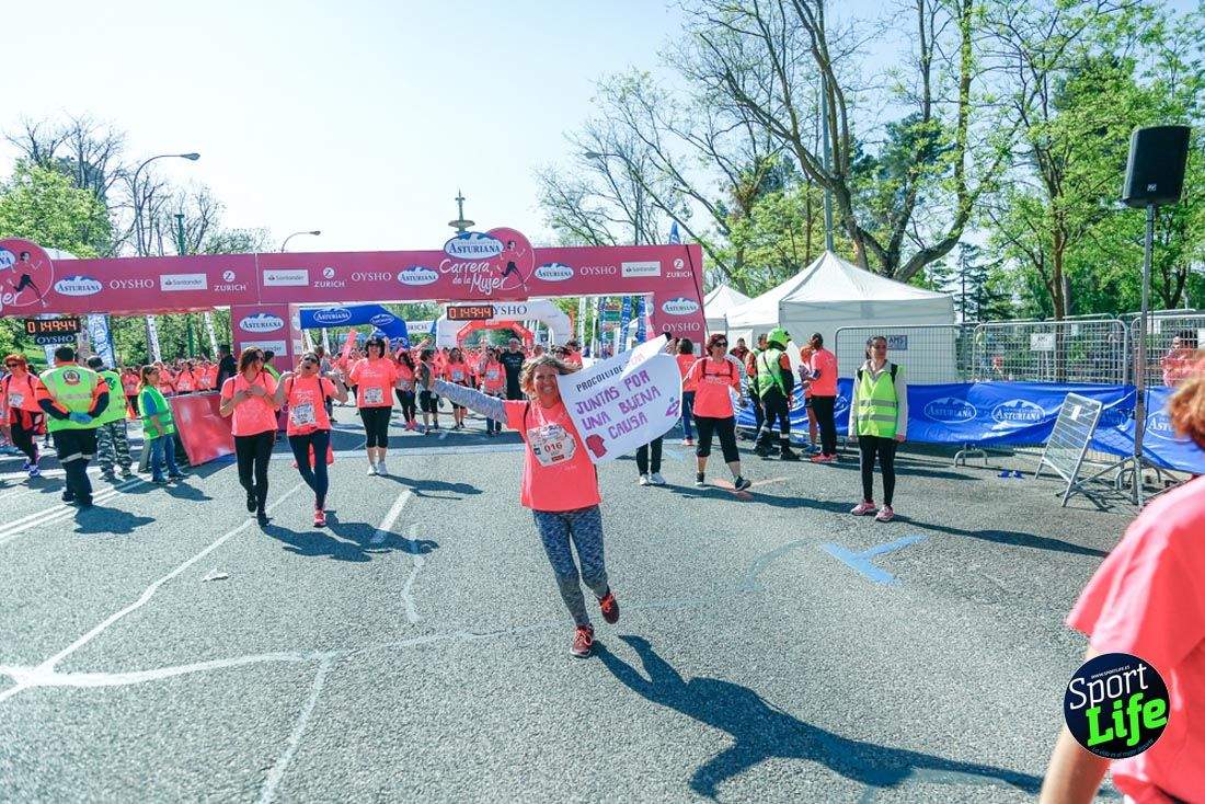 Carrera de la Mujer de Madrid 2018-21