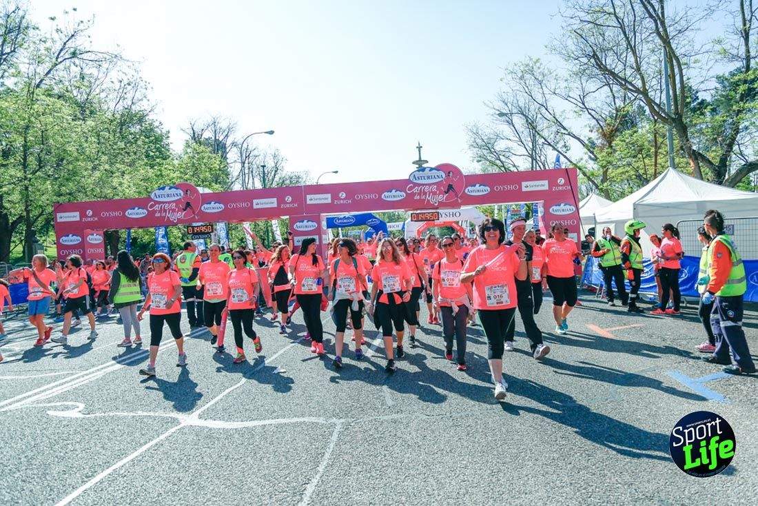 Carrera de la Mujer de Madrid 2018-21