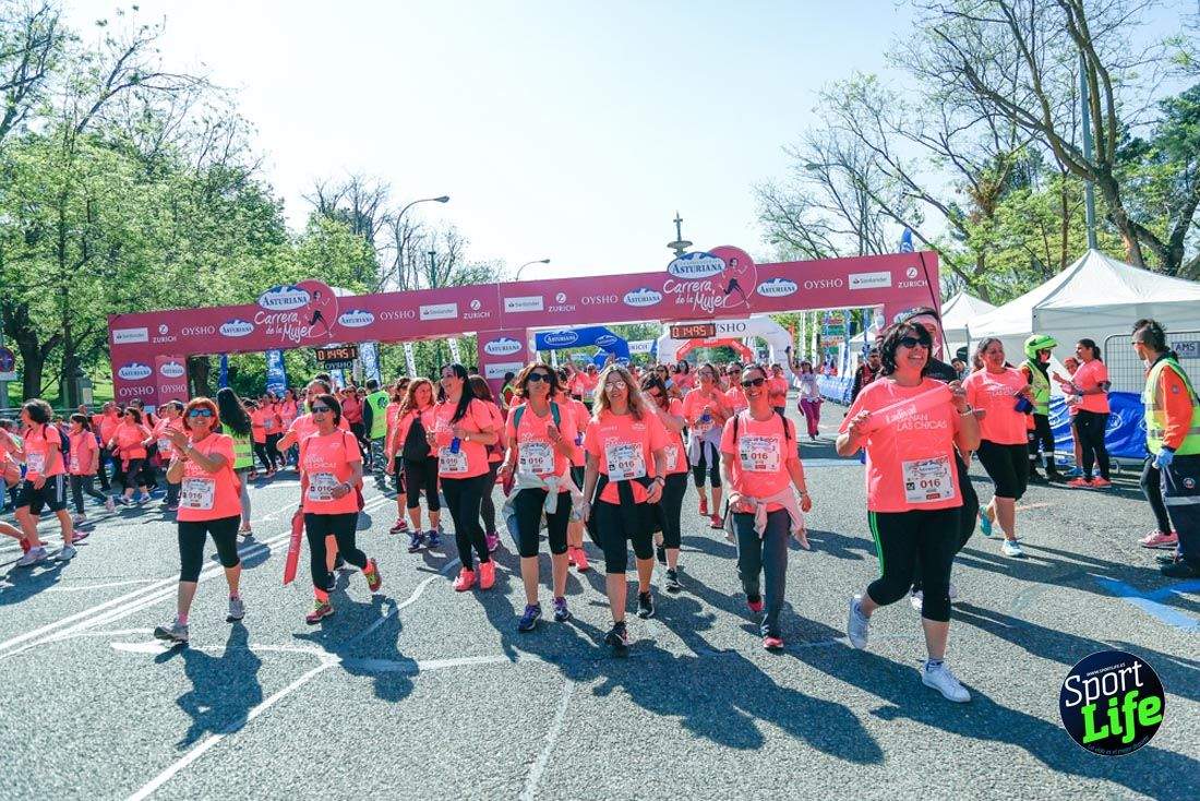 Carrera de la Mujer de Madrid 2018-21