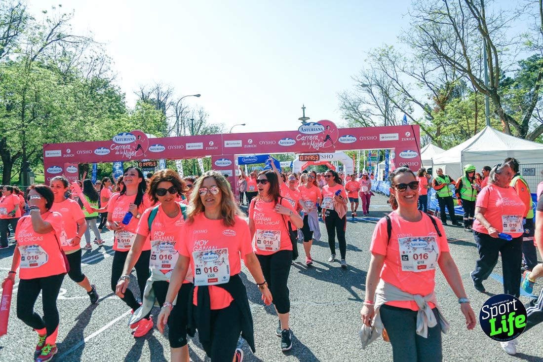 Carrera de la Mujer de Madrid 2018-21