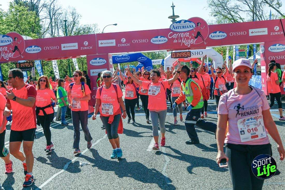Carrera de la Mujer de Madrid 2018-21