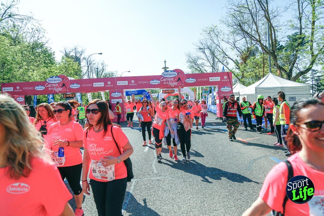 Carrera de la Mujer de Madrid 2018-21