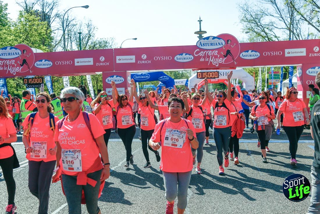 Carrera de la Mujer de Madrid 2018-21