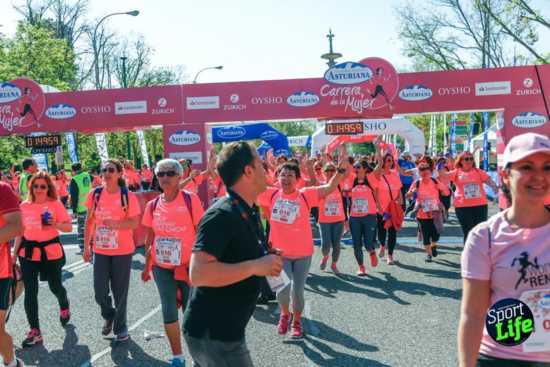 Carrera de la Mujer de Madrid 2018-21
