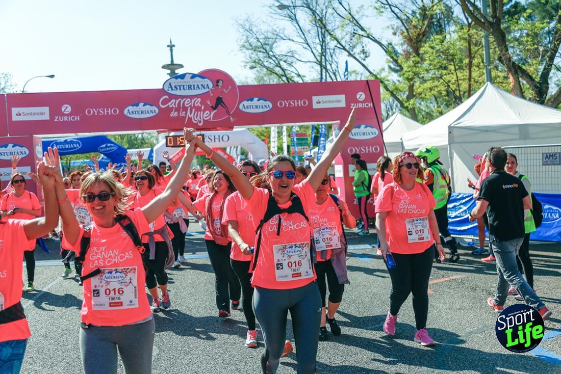 Carrera de la Mujer de Madrid 2018-21