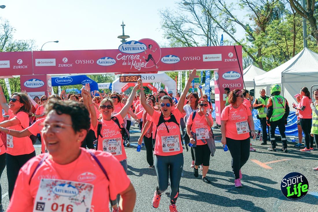 Carrera de la Mujer de Madrid 2018-21