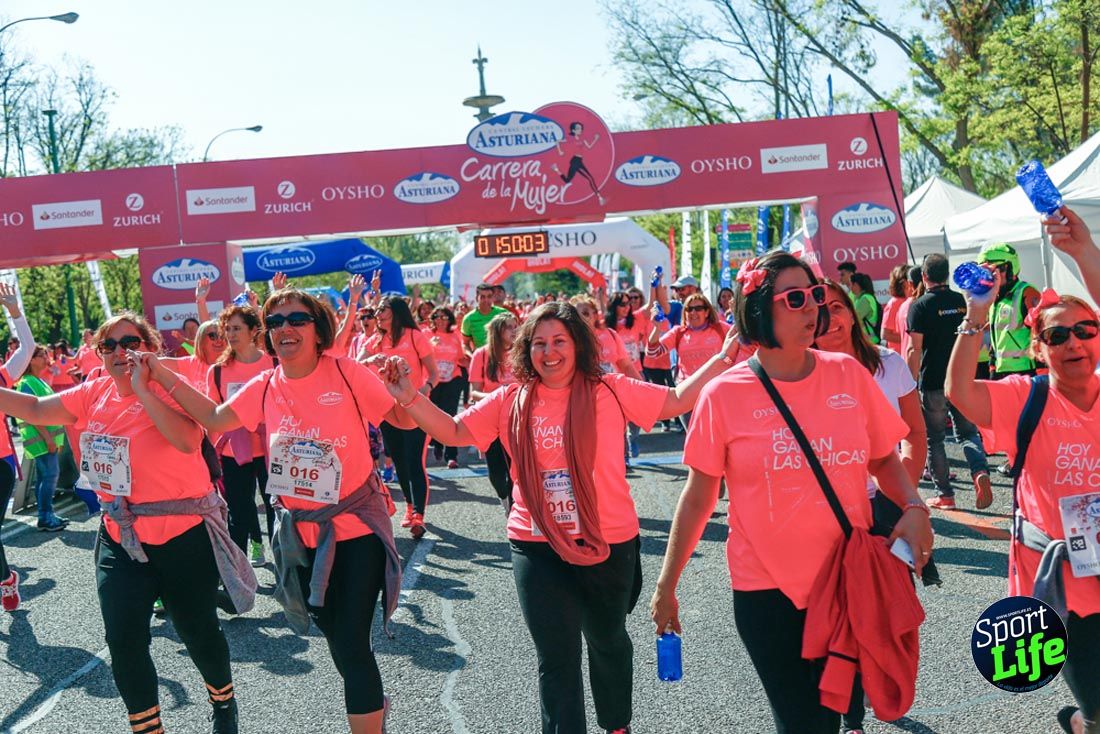 Carrera de la Mujer de Madrid 2018-21