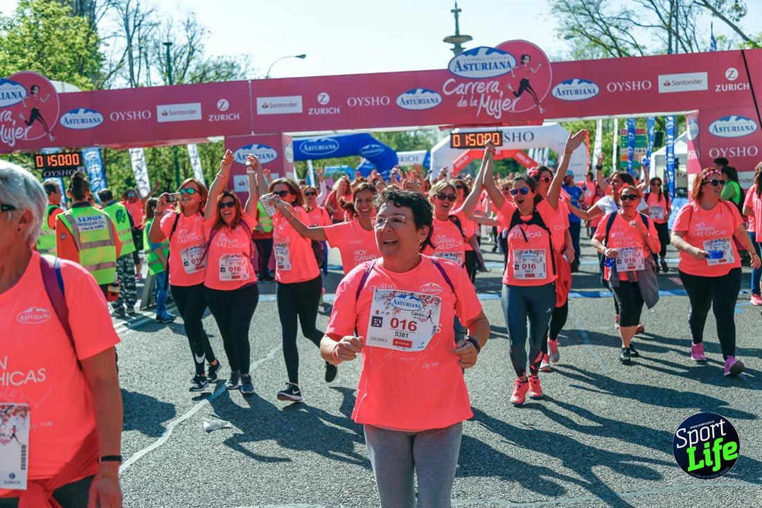 Carrera de la Mujer de Madrid 2018-21
