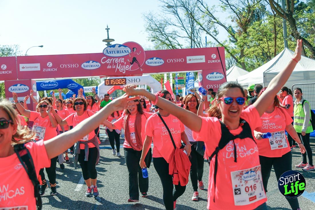 Carrera de la Mujer de Madrid 2018-21