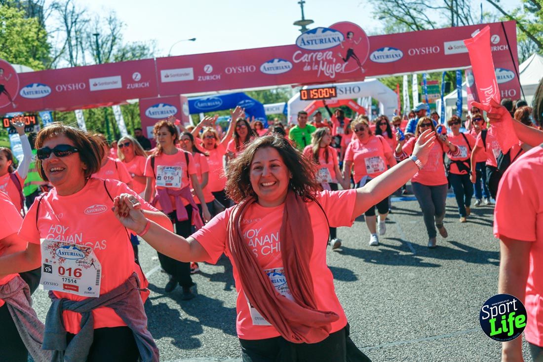 Carrera de la Mujer de Madrid 2018-21
