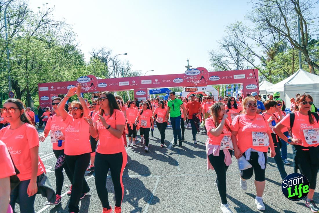 Carrera de la Mujer de Madrid 2018-21