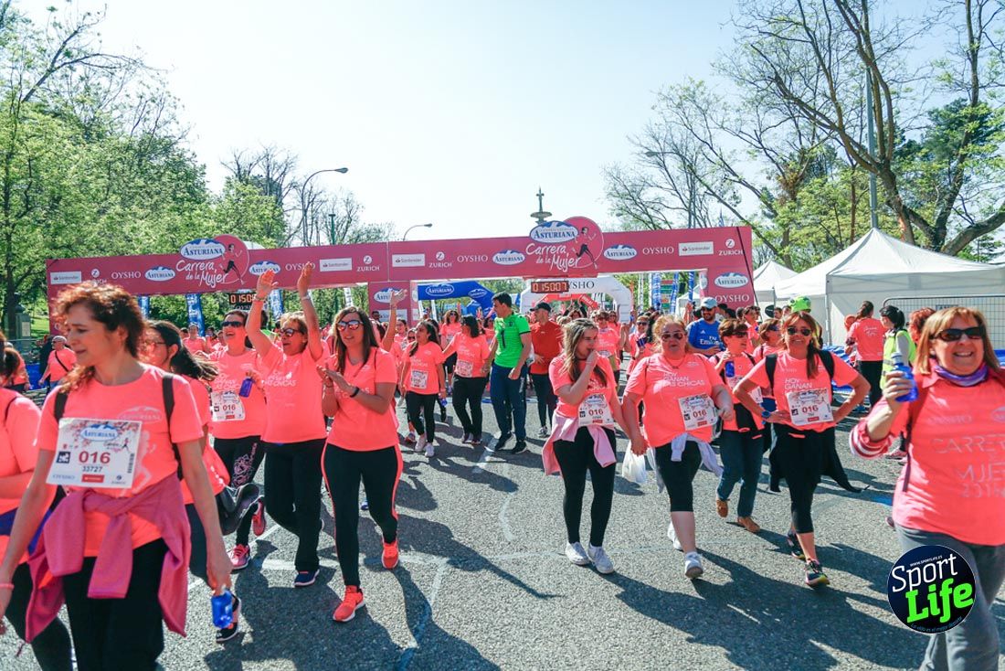 Carrera de la Mujer de Madrid 2018-21