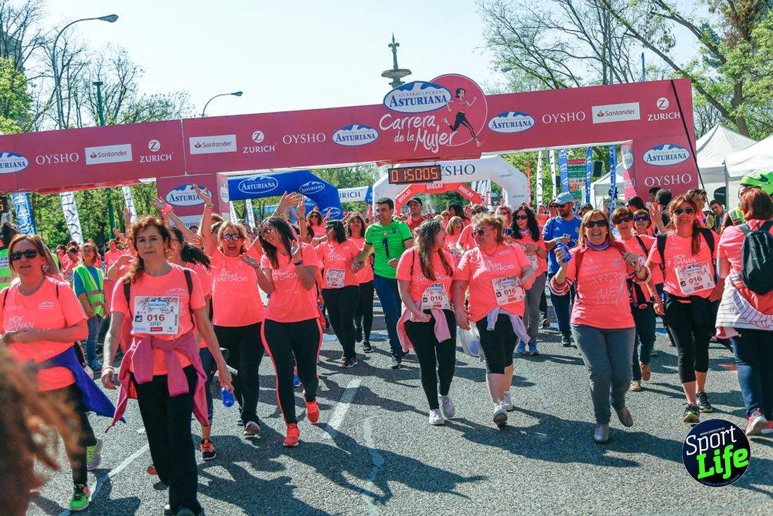 Carrera de la Mujer de Madrid 2018-21