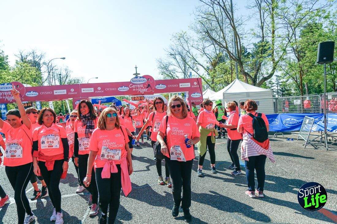 Carrera de la Mujer de Madrid 2018-21