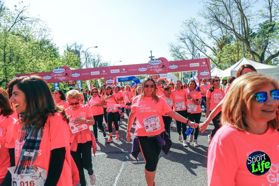 Carrera de la Mujer de Madrid 2018-21